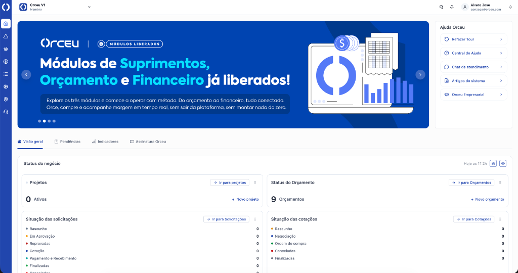 Painel de controle do Orceu